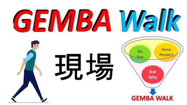 The Bemba Walk with Switchboard Consulting